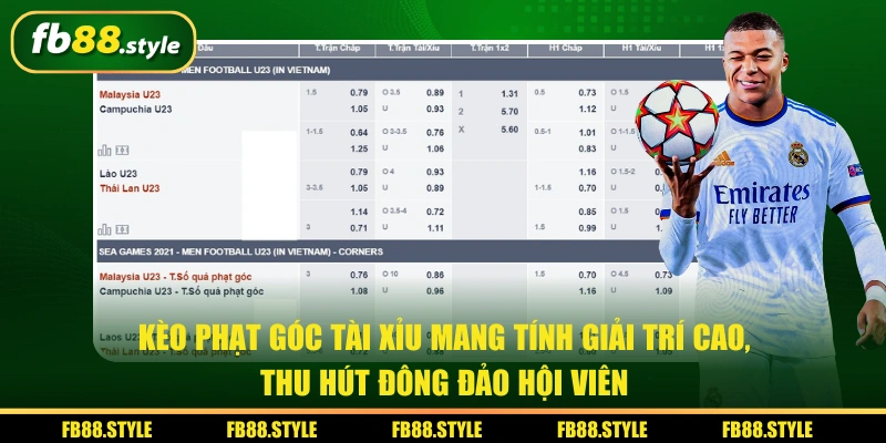Kèo tài xỉu phạt góc mang tính giải trí cao, thu hút đông đảo hội viên
