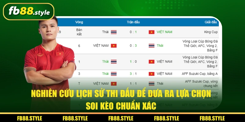 Nghiên cứu lịch sử thi đấu để soi kèo tài xỉu chuẩn xác